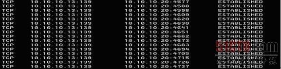 Connection Flood 查看狀態(tài)