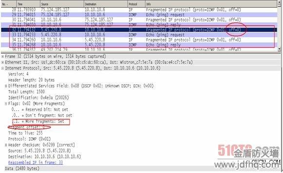 異常ICMP數(shù)據(jù)包