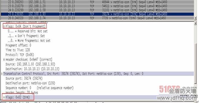 ACK回應(yīng)情況