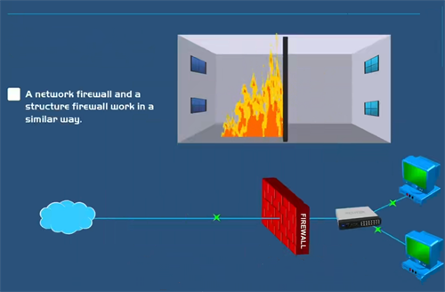 關(guān)閉防火墻命令是什么?防火墻在哪里設(shè)置