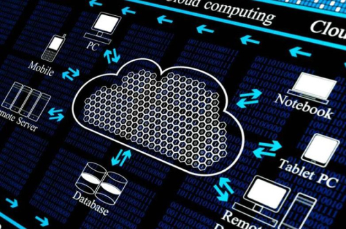 Java如何處理日期與時間?