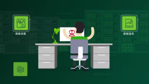 保護數(shù)據(jù)庫安全的方法是什么?如何保護?