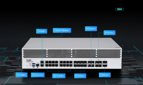防火墻如何開放8080端口命令 防火墻開放8080端口怎么設(shè)置
