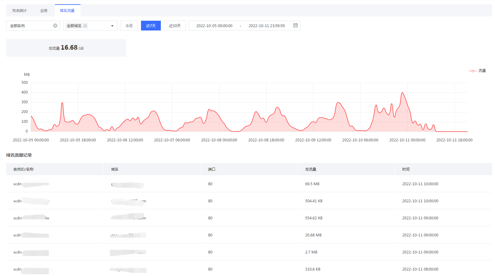 QQ圖片20221011110531