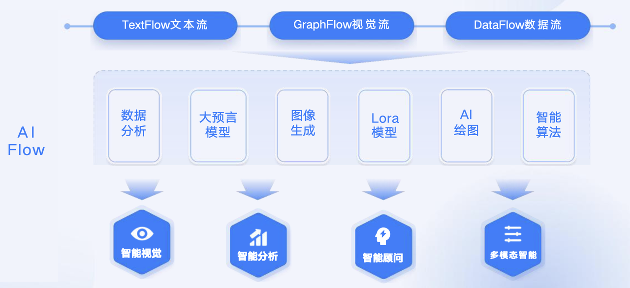快快AI數(shù)字人1