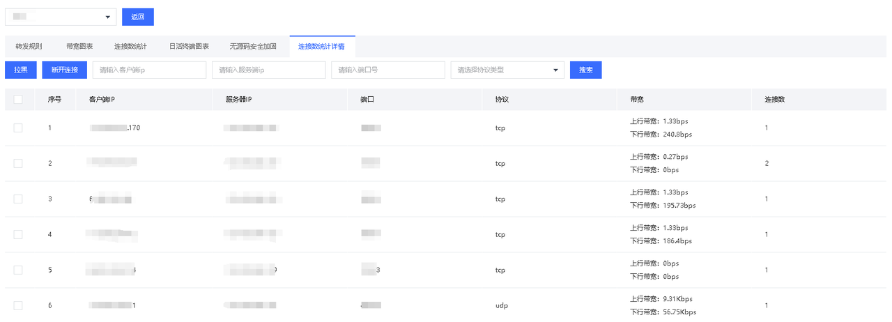 游戲盾sdk-【連接數(shù)詳情統(tǒng)計】